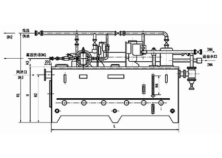 DXZ系列電動干油站（10MPa）