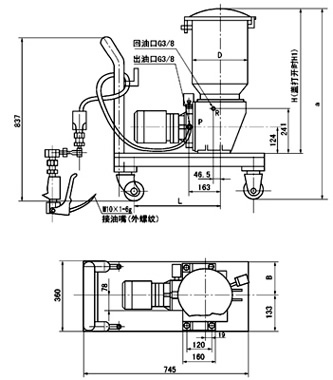 DRB-P系列電動(dòng)潤滑