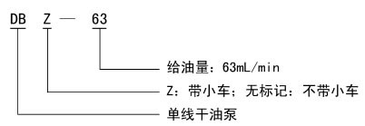 DB、DBZ型單線干油泵及裝置