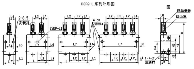 SDPQ-L、SSPQ-L系列雙線(xiàn)分配器