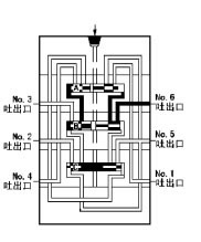 KJ、KM、KL系列單線遞進(jìn)式分配器