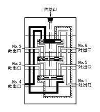 KJ、KM、KL系列單線遞進(jìn)式分配器