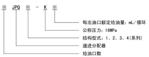 JPQ-K(ZP)系列遞進(jìn)式分配器