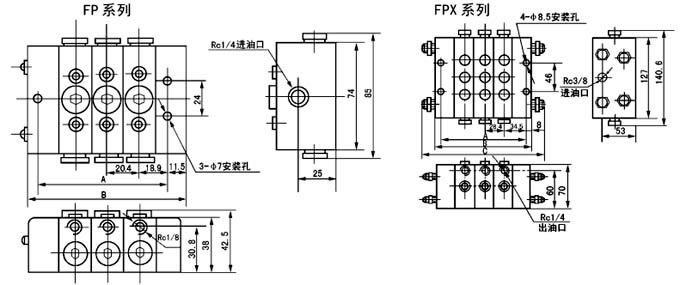 FP、FPX系列分配器