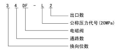 DF型電磁換向閥