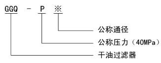 GGQ-P系列干油過(guò)濾器