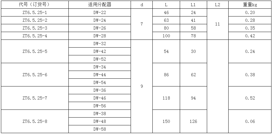 支 架