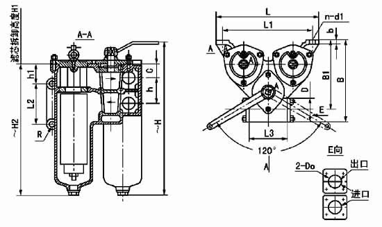 SPL、DPL型網(wǎng)片式油濾器