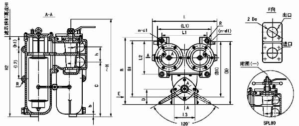 SPL、DPL型網(wǎng)片式油濾器