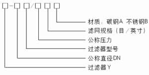 Y型系列過(guò)濾器