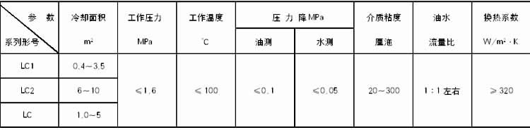 LC系列列管式冷卻器