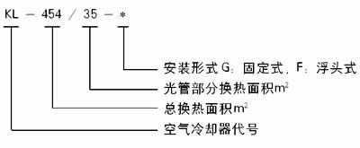 KL型空氣冷卻器